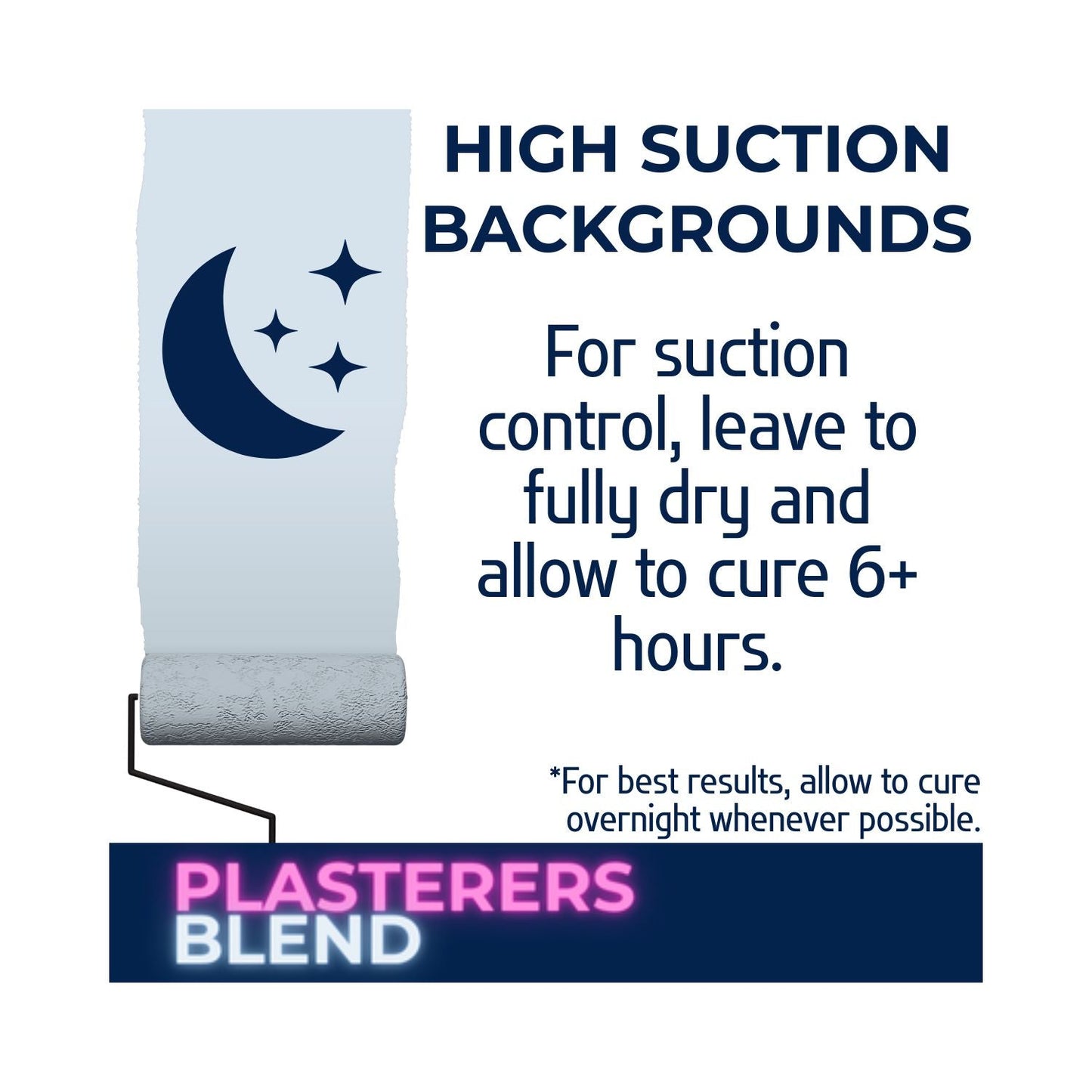 CLEAR 15 Litres Plasterers Blend SBR