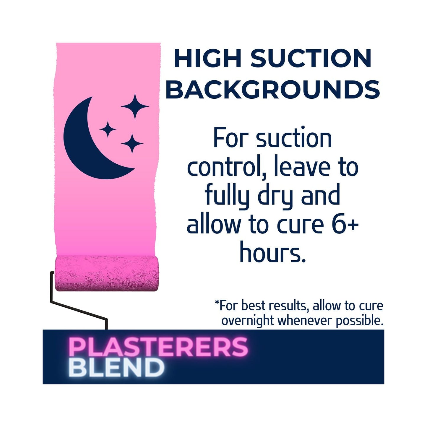 PINK 25 litres Plasterers Blend SBR